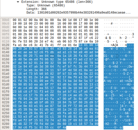 Wireshark packet analysis showing the ESNI extension which does not contain any obviously readable string data