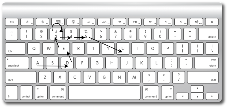 keyboard showing Ade3#4%U